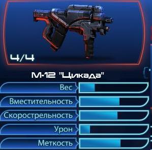 Mass Effect 3 - Оружие в Мass Еffect 3. Одиночная игра (Гайд).