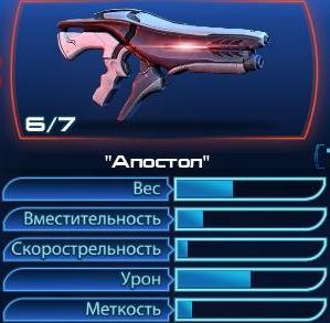 Mass Effect 3 - Оружие в Мass Еffect 3. Одиночная игра (Гайд).